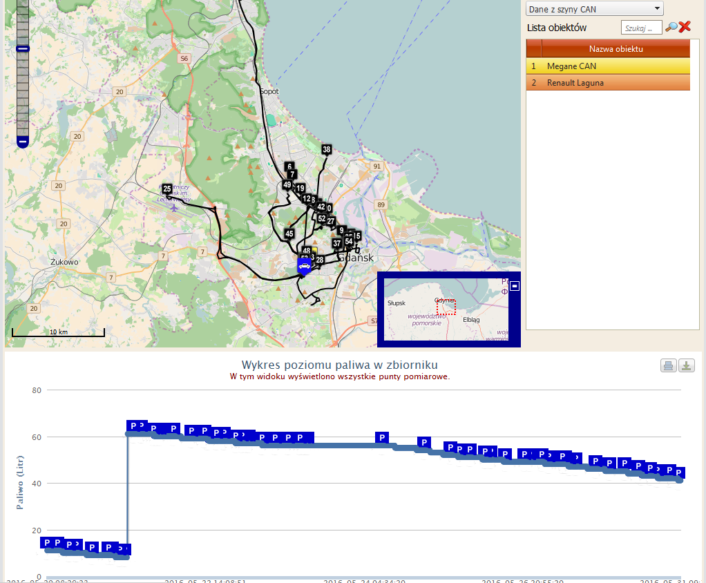 trasa pojazdu i wykres poziomu paliwa w zbiorniku
