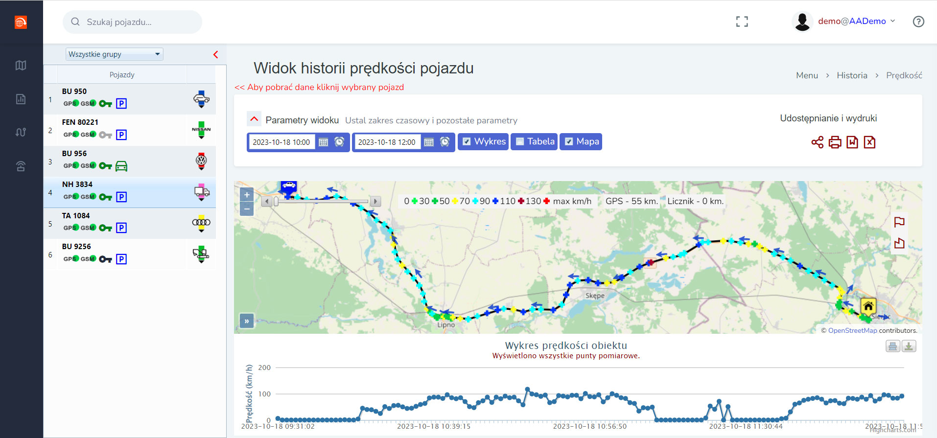 lokalizacje na mapie obiektu z wykresem prękości