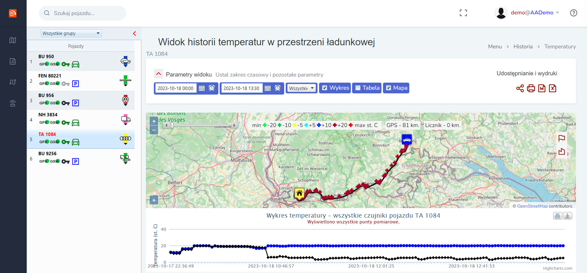 temperatura - mapa