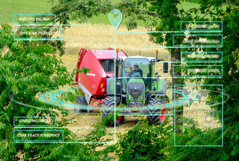 grafika przedstawia maszynę rolniczą na polu oraz ikonę lokalizacji pojazdu z opisem funkcji